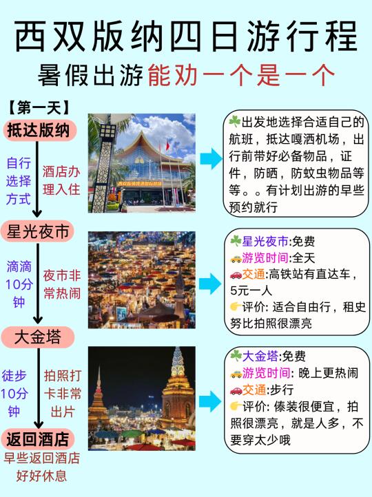 西双版纳旅游✅本地告诉你正确游玩方案？