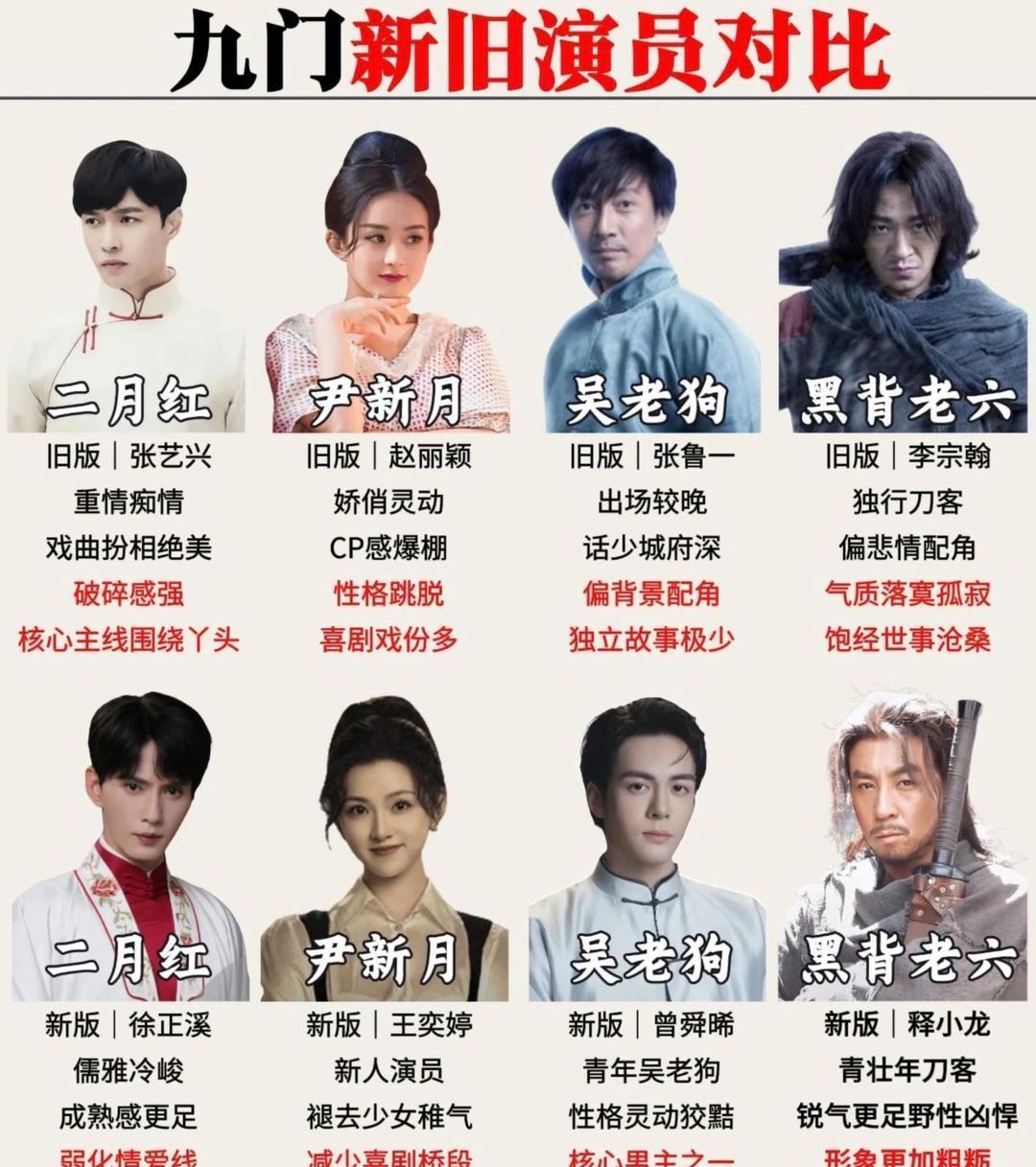 没想到！吃稳老版《老九门》红利的不止赵丽颖，张艺兴的二月红同样稳居经典天花板！新