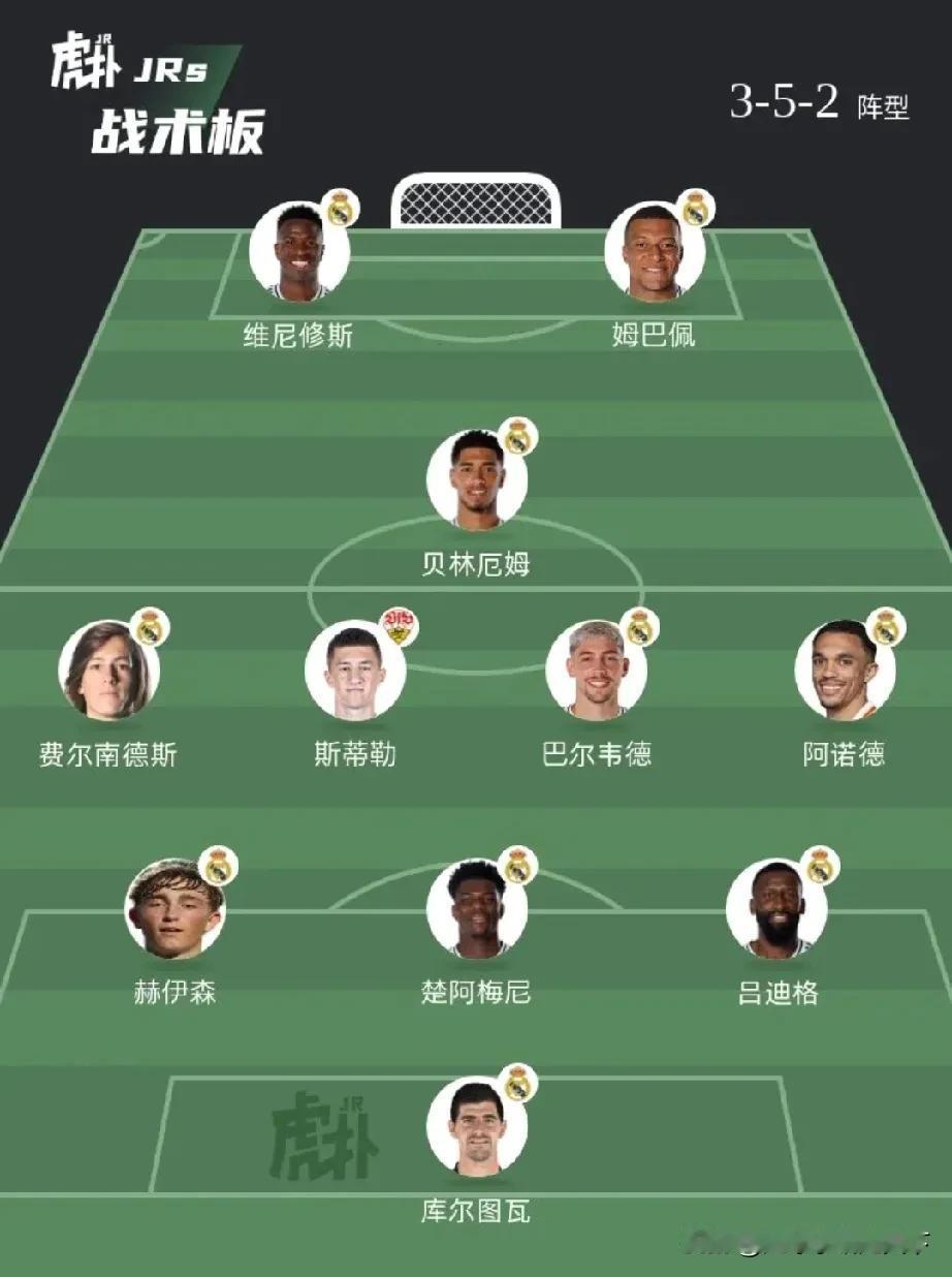 这会不会是皇马新赛季的首发阵容？再拿下斯图加特中场斯蒂勒，新阵容就算彻底齐活了。