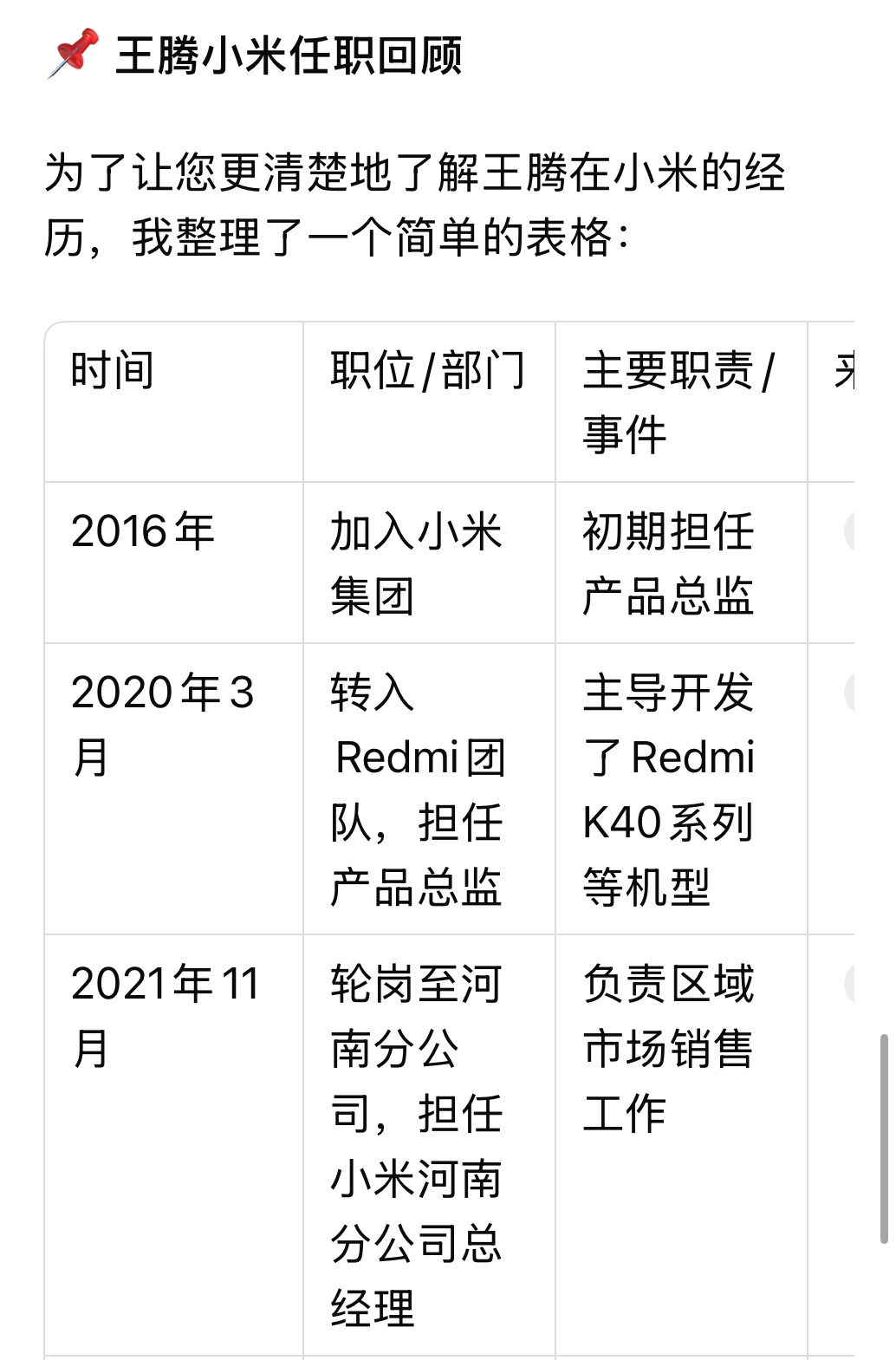 王腾小米任职回顾。王腾升职速度非常快，本来有一个光明的前程，这算是结束了。小米王