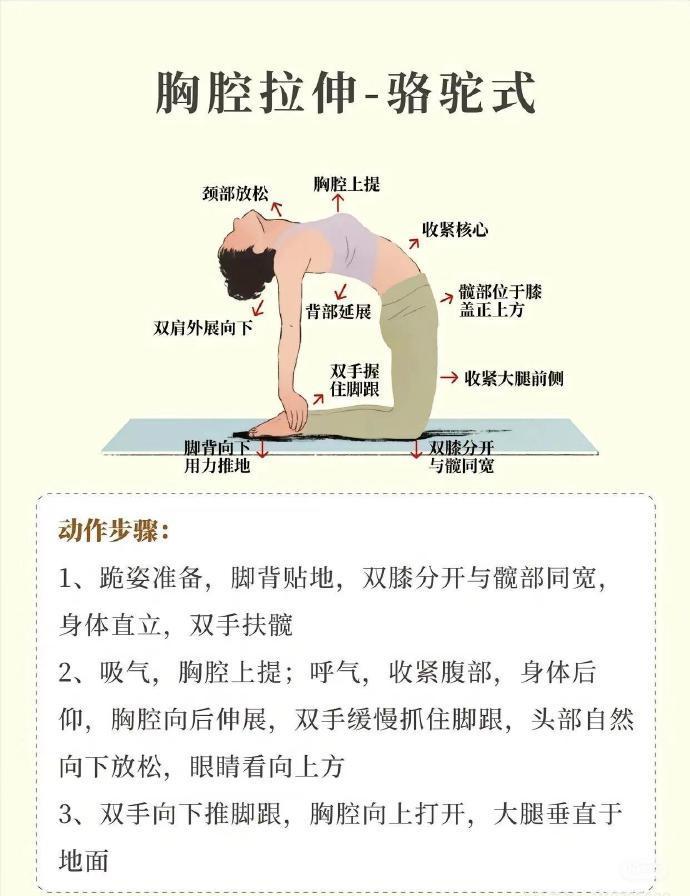 百练不如拉伸...