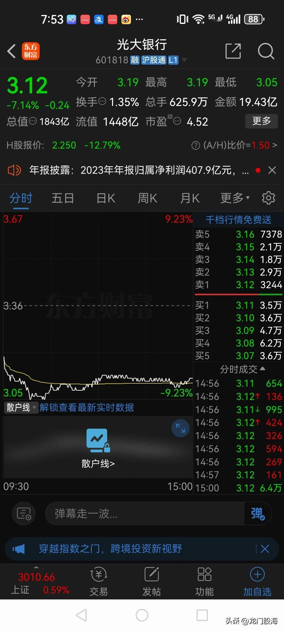 昨天光大银行大跌，盘中一度跌幅超过9%，收盘仍然大跌7.14%，涨了两个月，一天