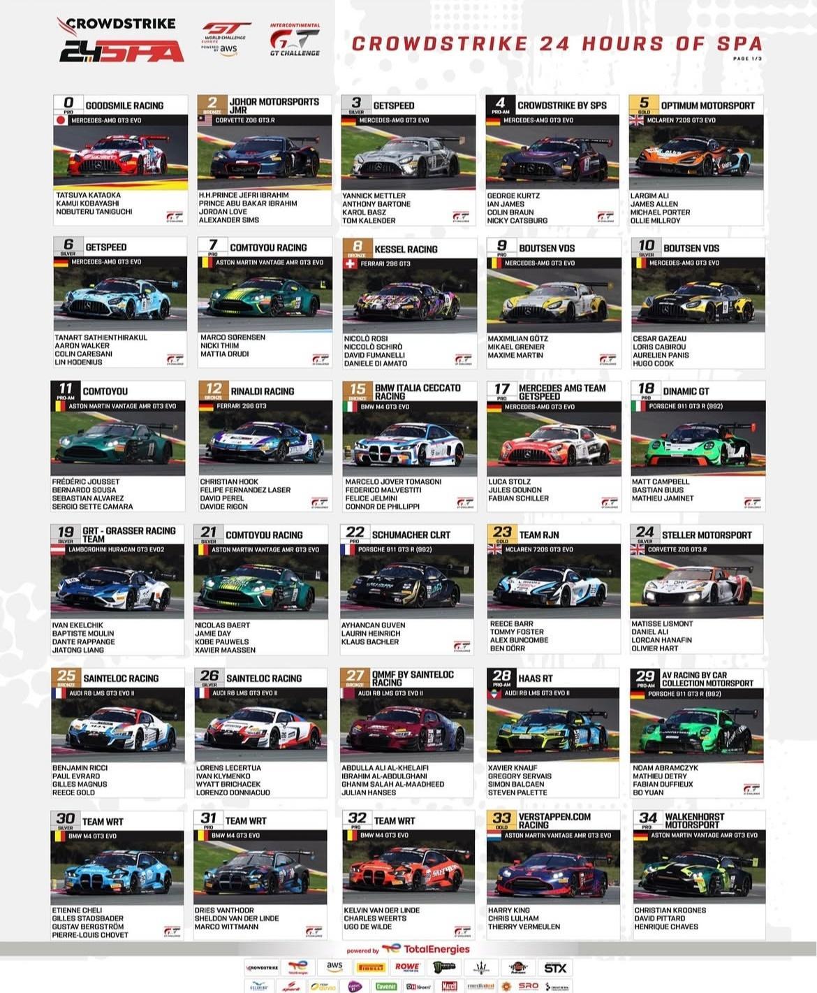 Spa 24hours endurance race this week[hah
