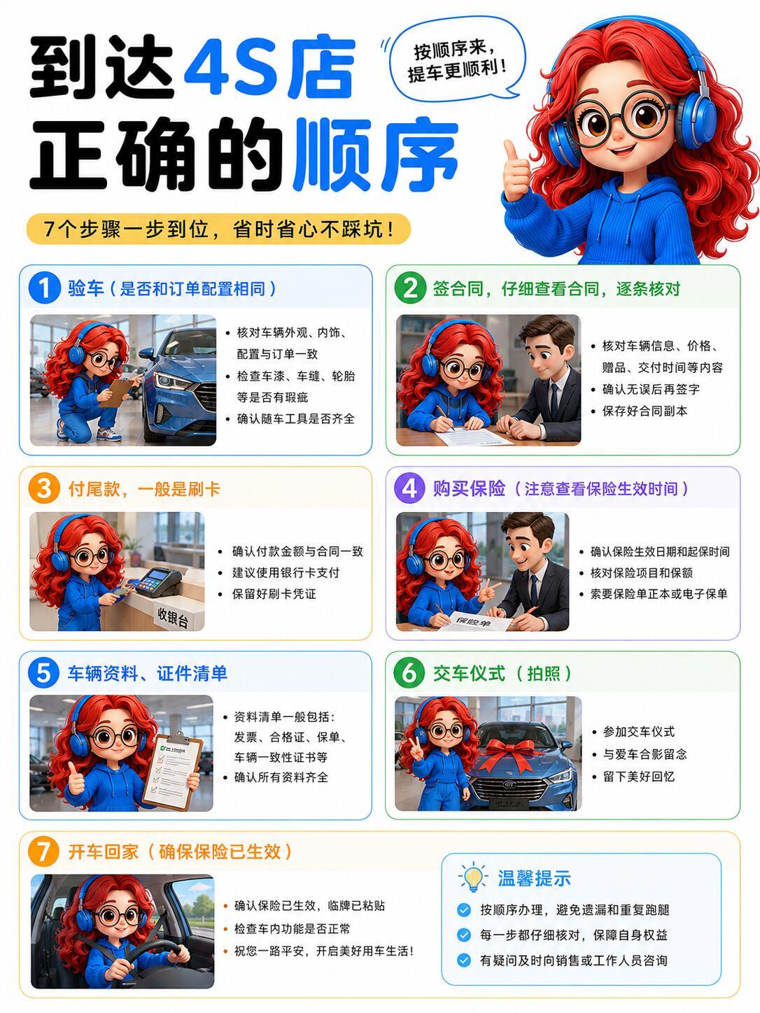 汽车交付流程暨新手提车全流程攻略。从到店、验车、办手续，到最后开车回家，流程其实