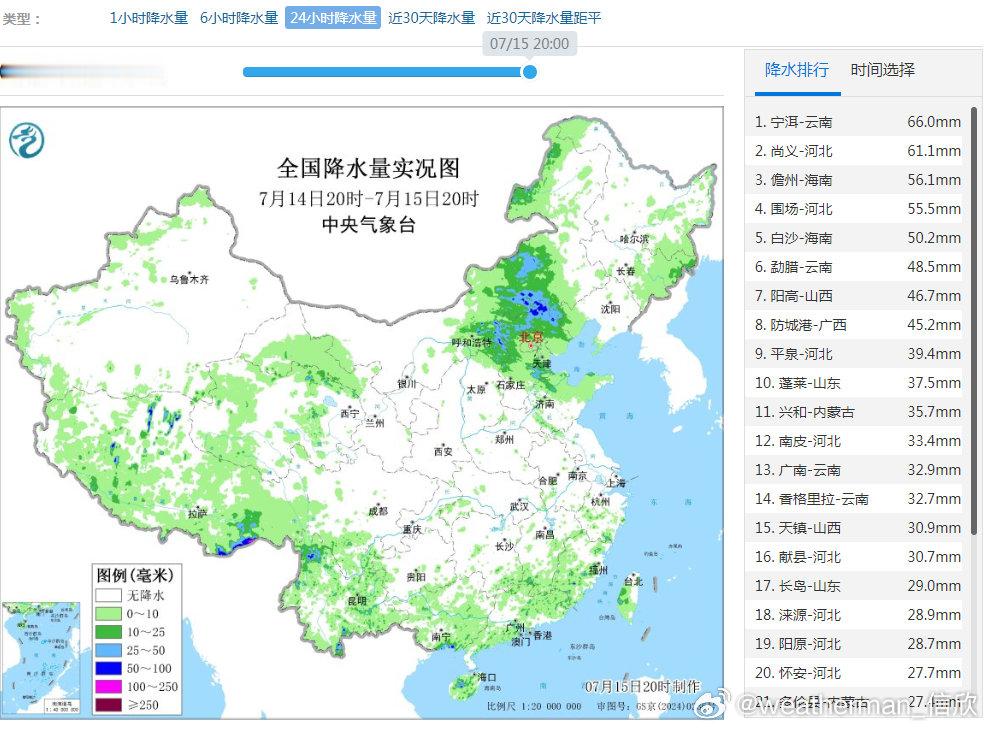 【强降雨】昨晚到今天，南方降雨减少，华北降雨增多，河北尚义、围场出现暴雨。未来强