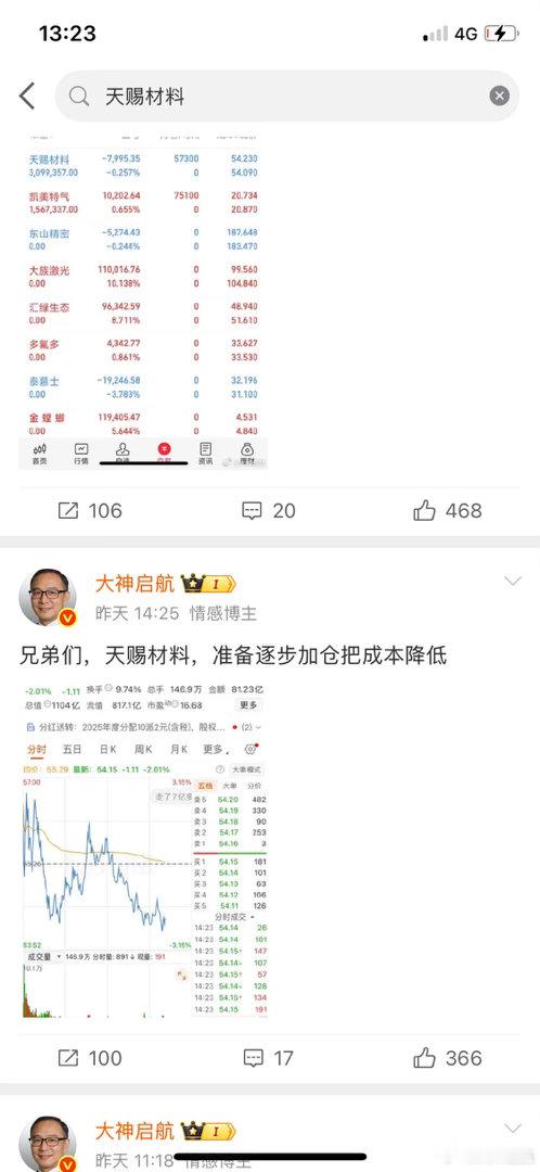 兄弟们，天赐材料，成功涨停！下一只大牛我已经锁定了，开仓点位会实时公开，目标就是