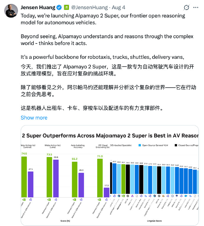 黄仁勋发文宣传自家自动驾驶模型 英伟达CEO黄仁勋发布了第三条推文。在推文中，他