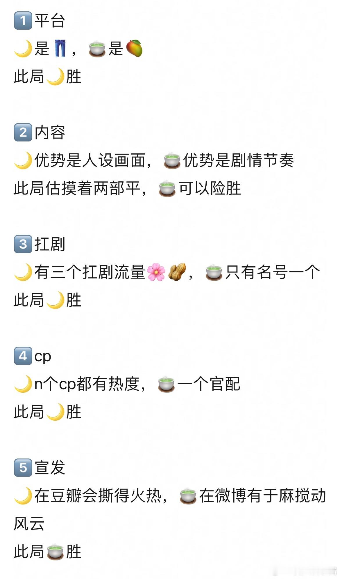 一月档月鳞绮纪和玉茗茶骨都会播出，来看看网友的分析，你压哪部 