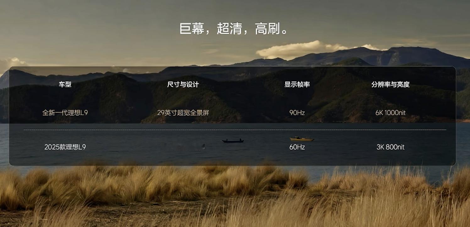 我之前一直在想谁会在车机屏上第一个用上高刷？现在答案揭晓——是理想L9 Livi