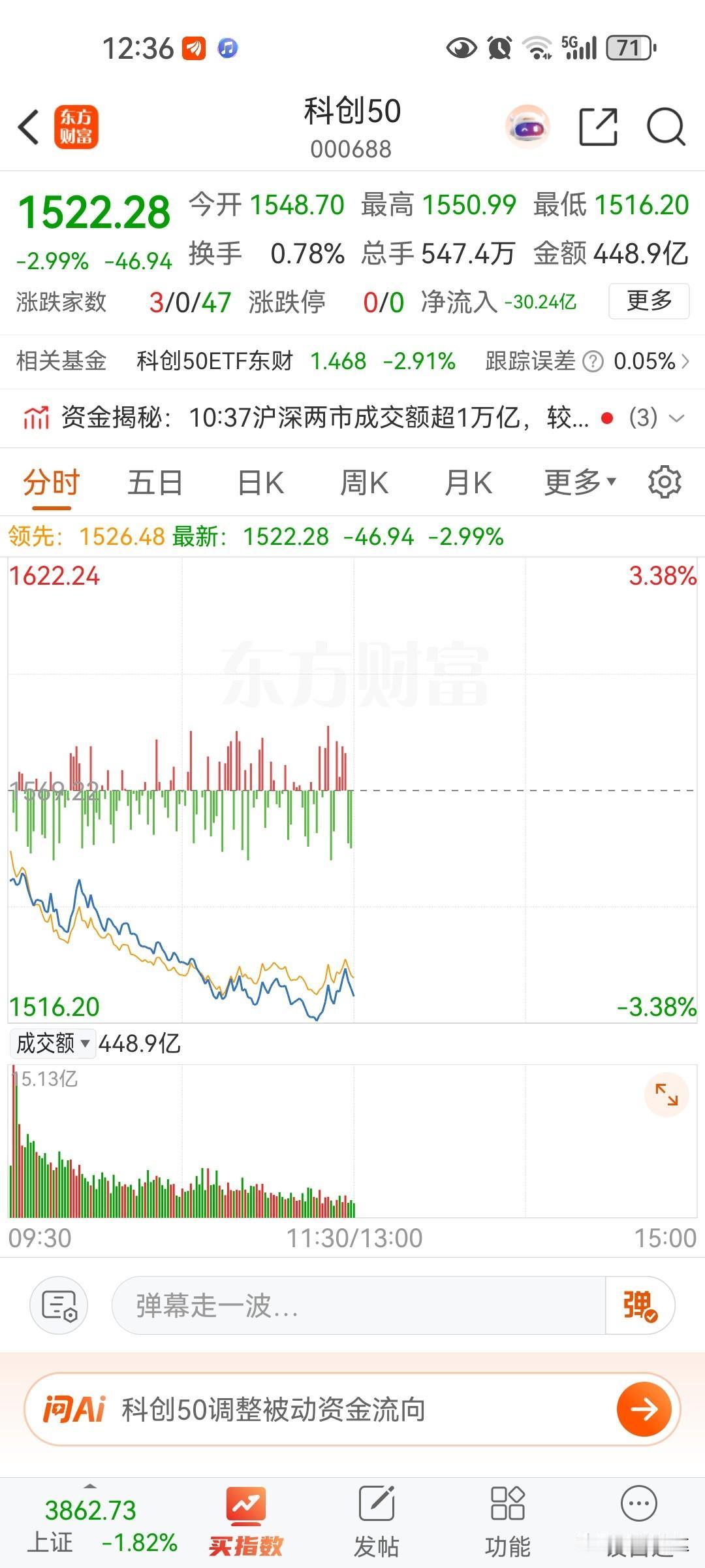 股市又出现莫名其妙的暴跌