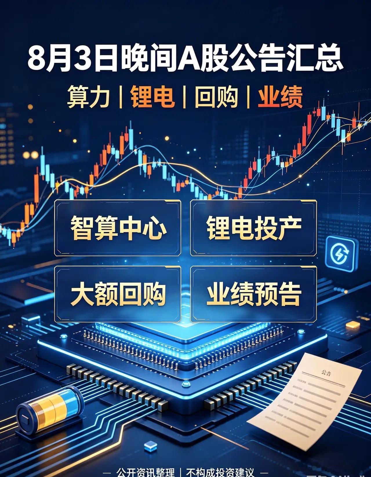 8月3日晚间A股重磅公告汇总！算力、锂电、回购、业绩全梳理今晚沪深两市密集发布晚