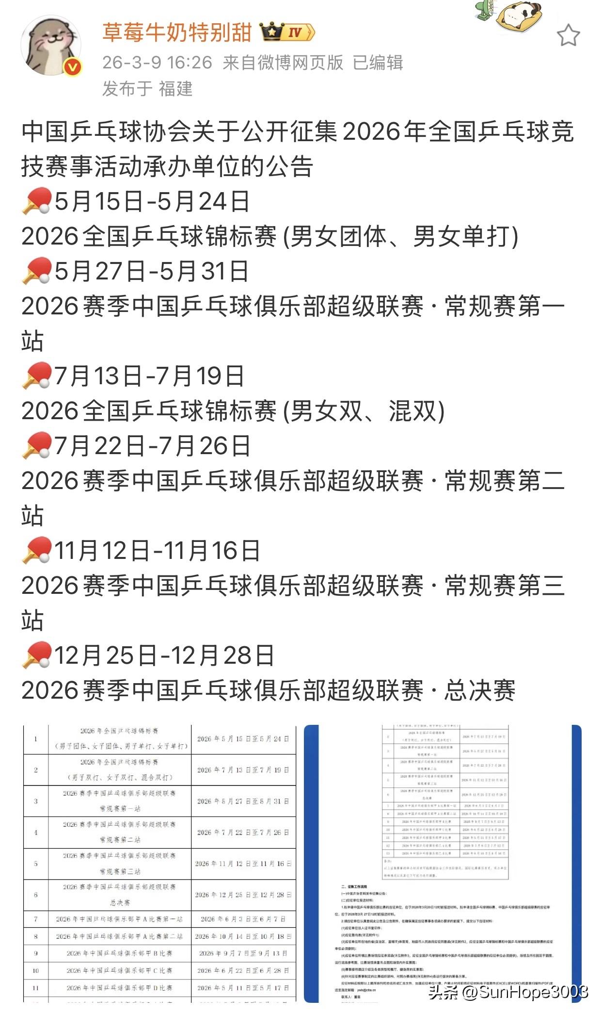 2026年全锦赛和乒超联赛的时间已经确定，这赛程真的是有点疯啊。

5月10号结