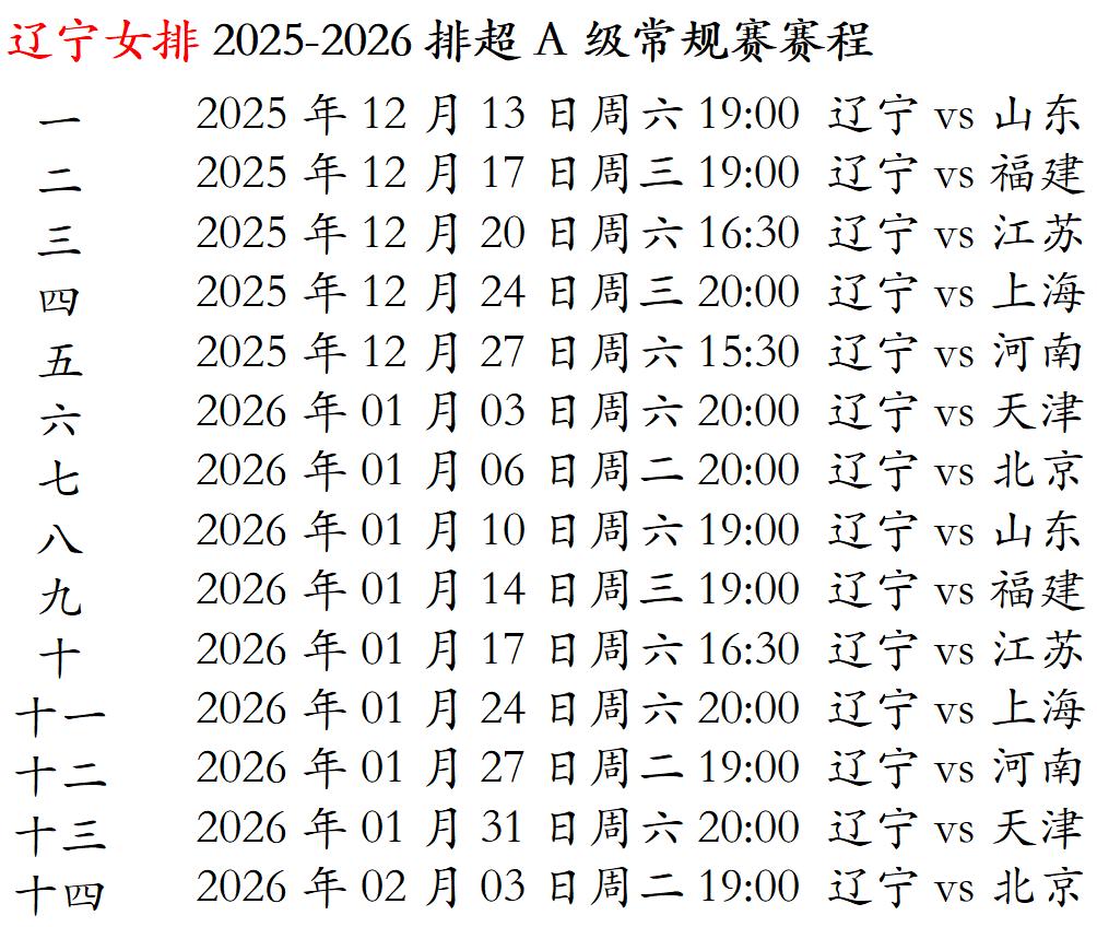 辽宁女排新赛季赛程出炉！
辽宁女排在本赛季面临着“青训断层＋成绩保级压力”的双重