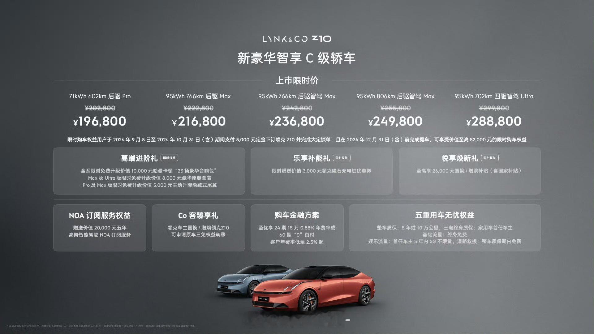 #领克Z10正式上市#领克Z10售价19.68万元起，四驱28.8万元，怎么样这