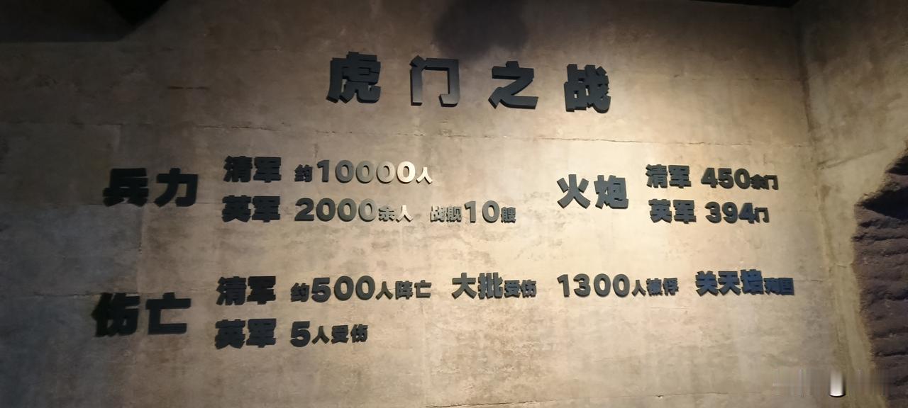 近代史上让国人觉醒的虎门海战中看着海战博物馆中清朝落后的武器让人觉得无语。
很多