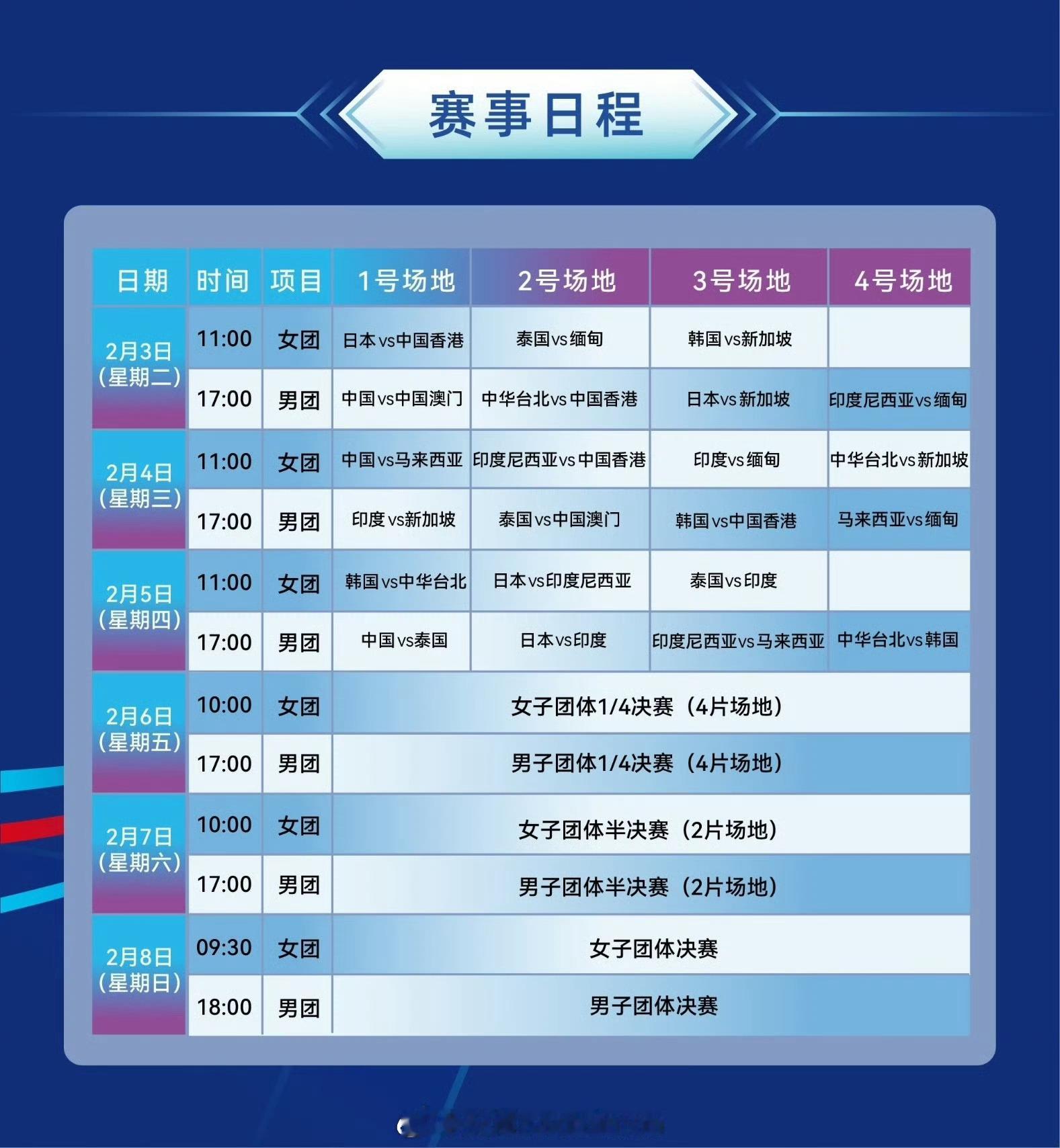 亚团赛小组赛第二日赛程（图1）首日赛果（图2）总竞赛日程（图3）参赛人员名单（图