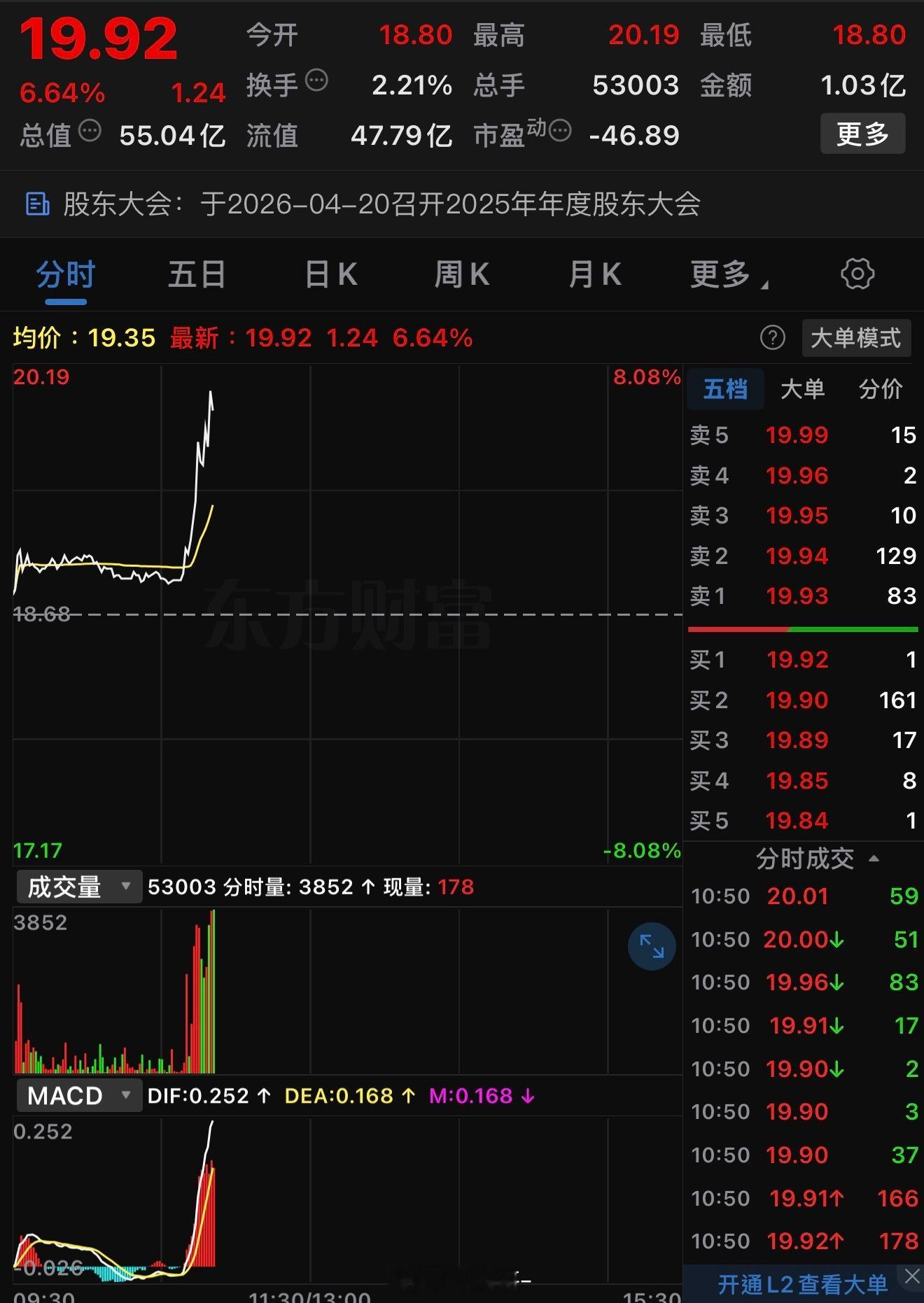 你們都還在嗎？ 