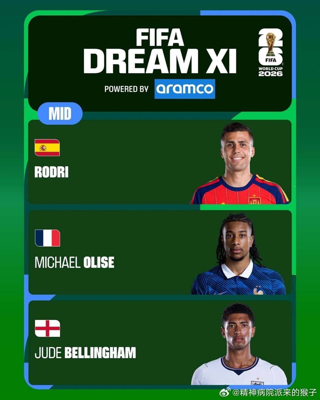 大v观赛团 2026世界杯：你的FIFA梦幻十一人阵容正式揭晓⭐👀门将：沃齐尼