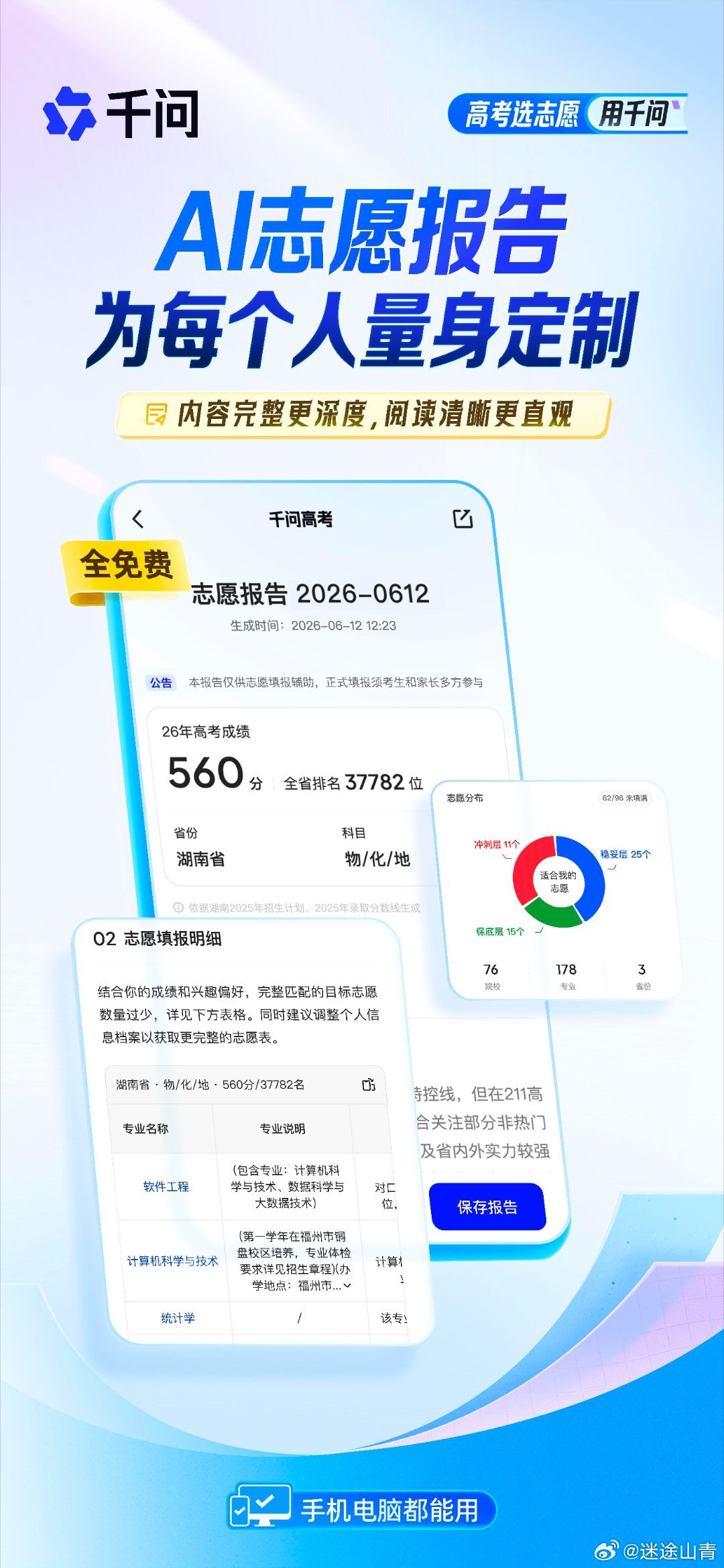 过来人深有体会，当年家里长辈不懂志愿，仅凭老想法随便选专业，绕了好几年弯路。看到