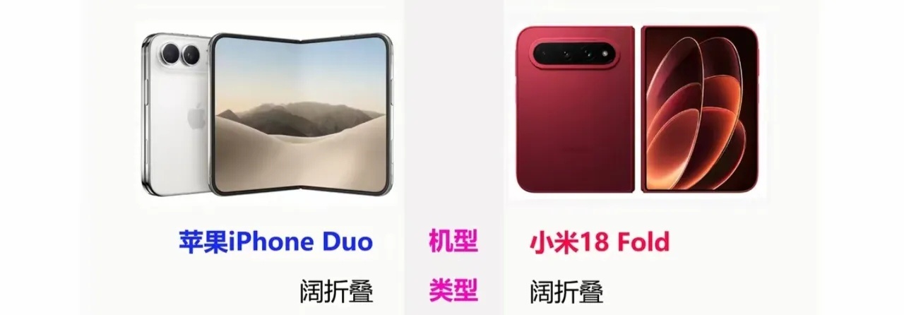 那么问题来了，苹果这次叫Duo下一个叫Duo会是哪个品牌？！华为，小米，OPPO