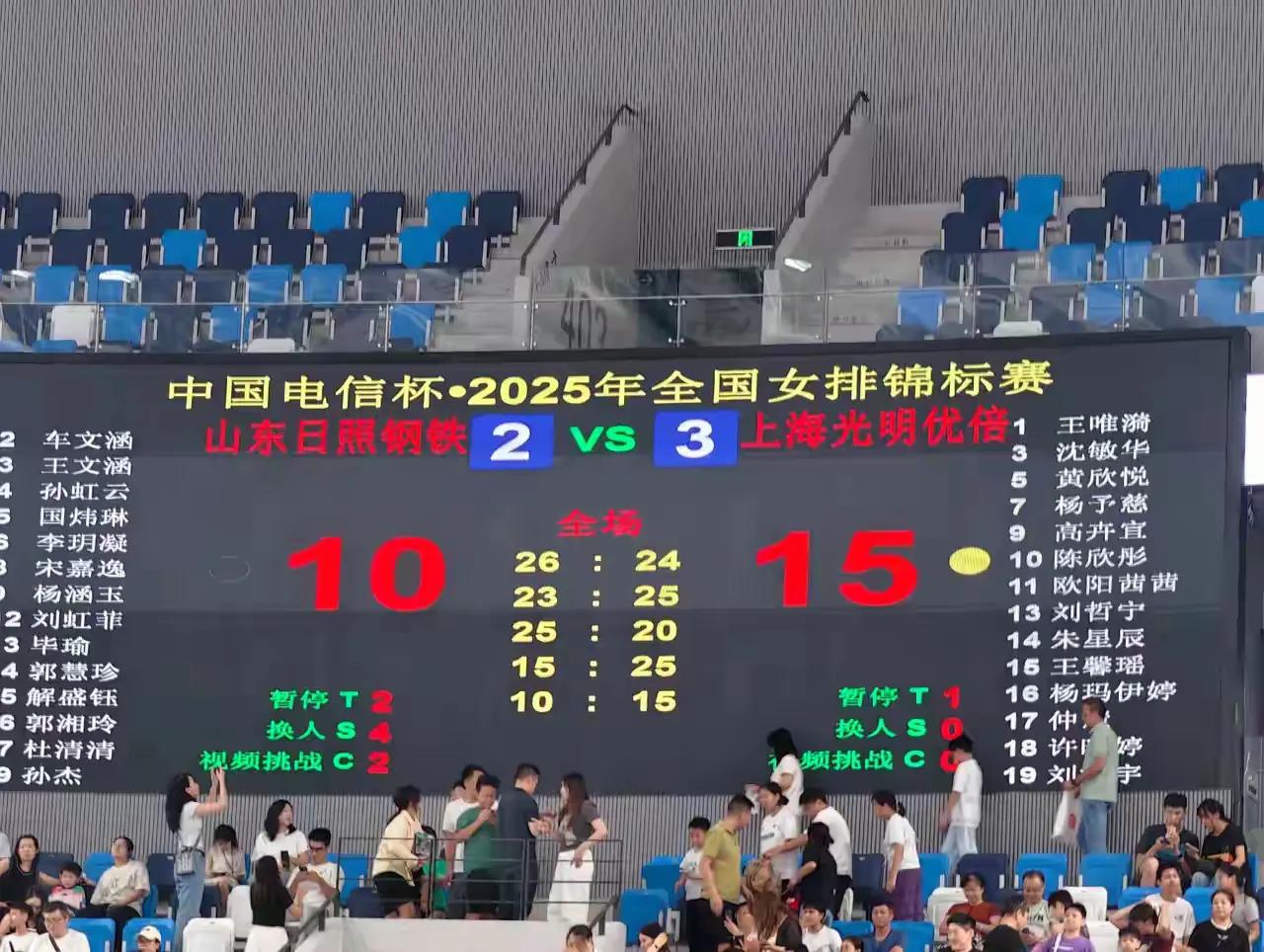 女排全锦赛冠亚军决赛。上海女排3:2山东女排夺冠！山东女排遗憾落败位居亚军！比分