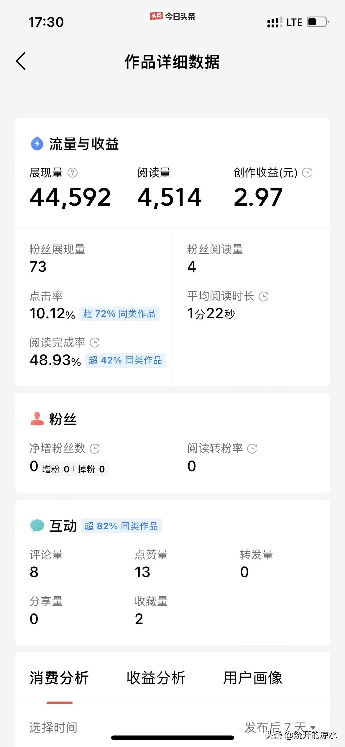 这样的单价还有必要写吗？
去年坚持了一年输出
差不多发布了1000多篇
大家可以