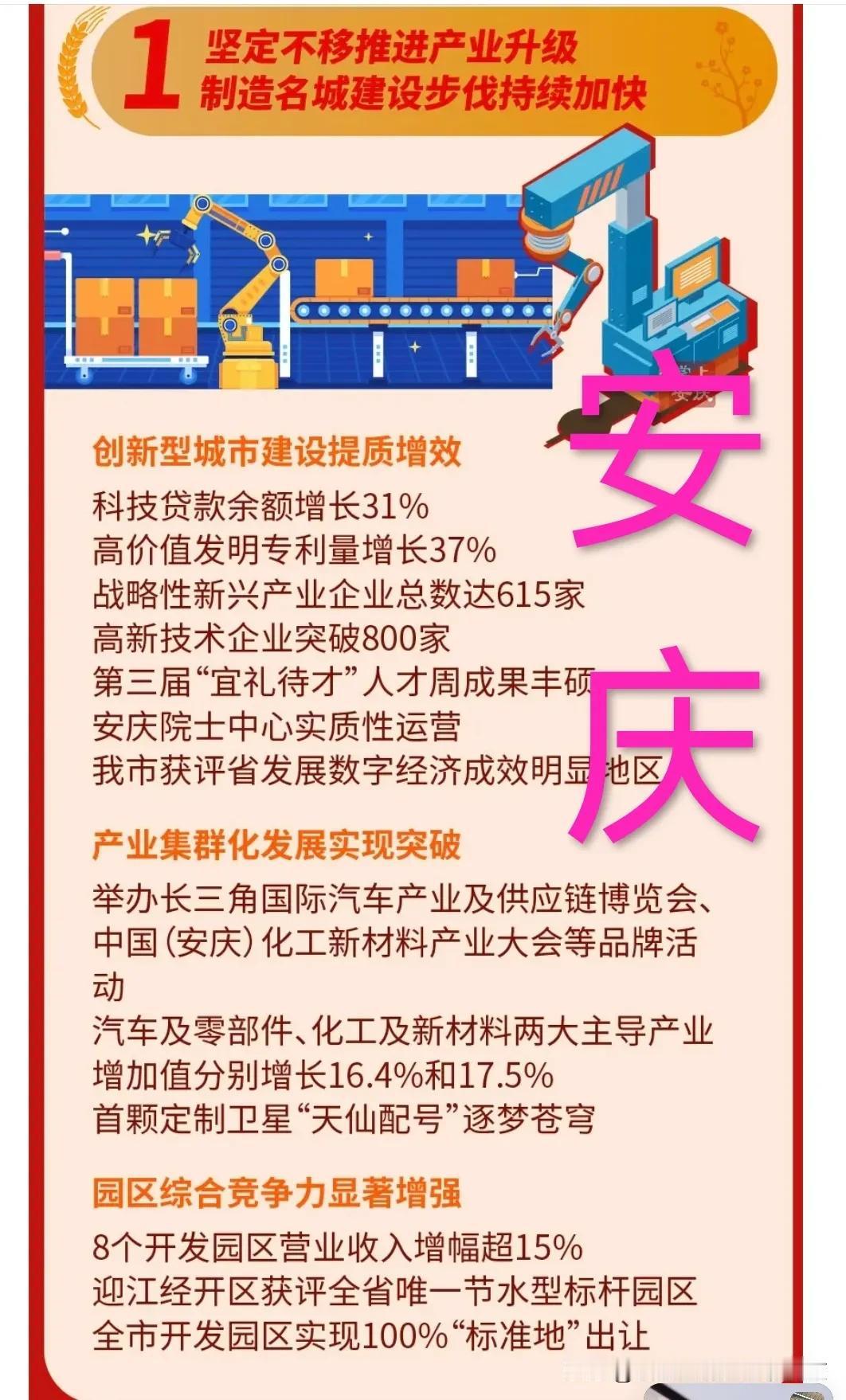 安庆的经济终于站上了3000亿，六七年的等待了哈，这是多少人的期待啊。皖垣几百万