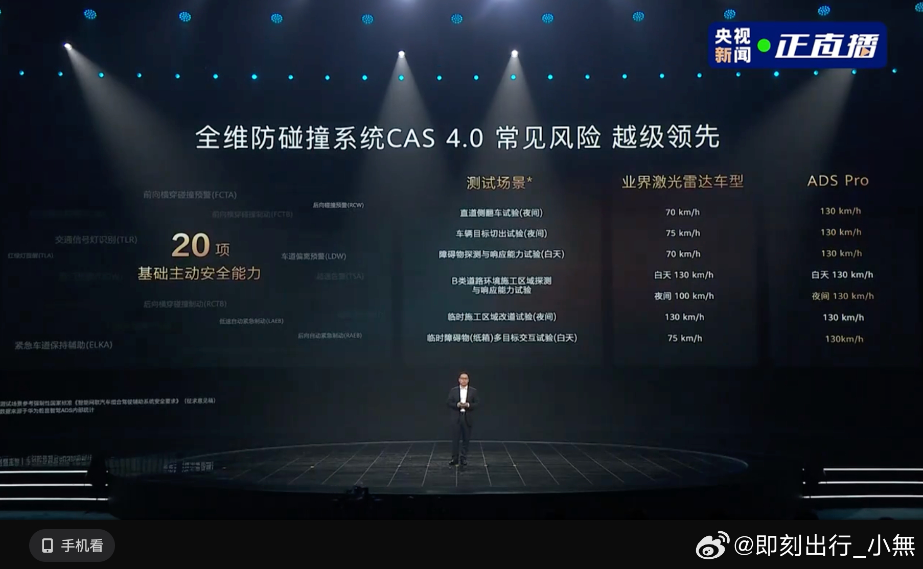 “20项基础安全能力+4项独有安全能力，ADS Pro做到人无我有、人有我优，安