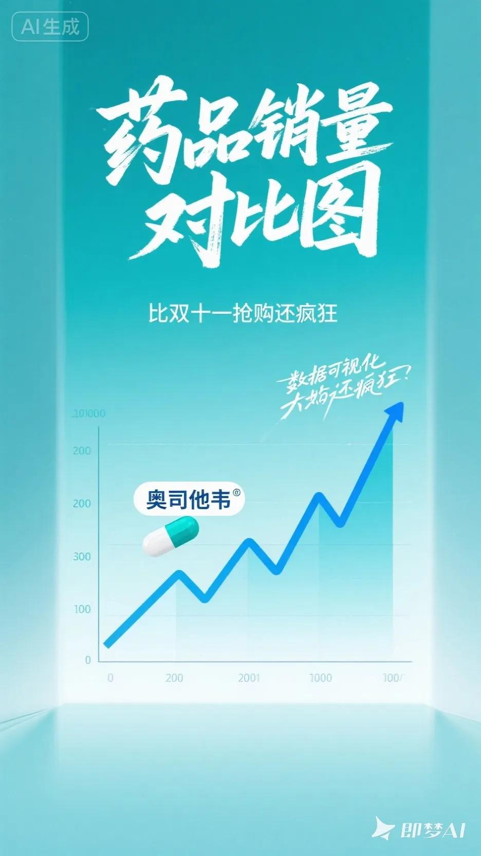 流感阳性率45%！17省沦陷，这波疫情比春运还疯狂？
 
全国流感大暴走！疾控中