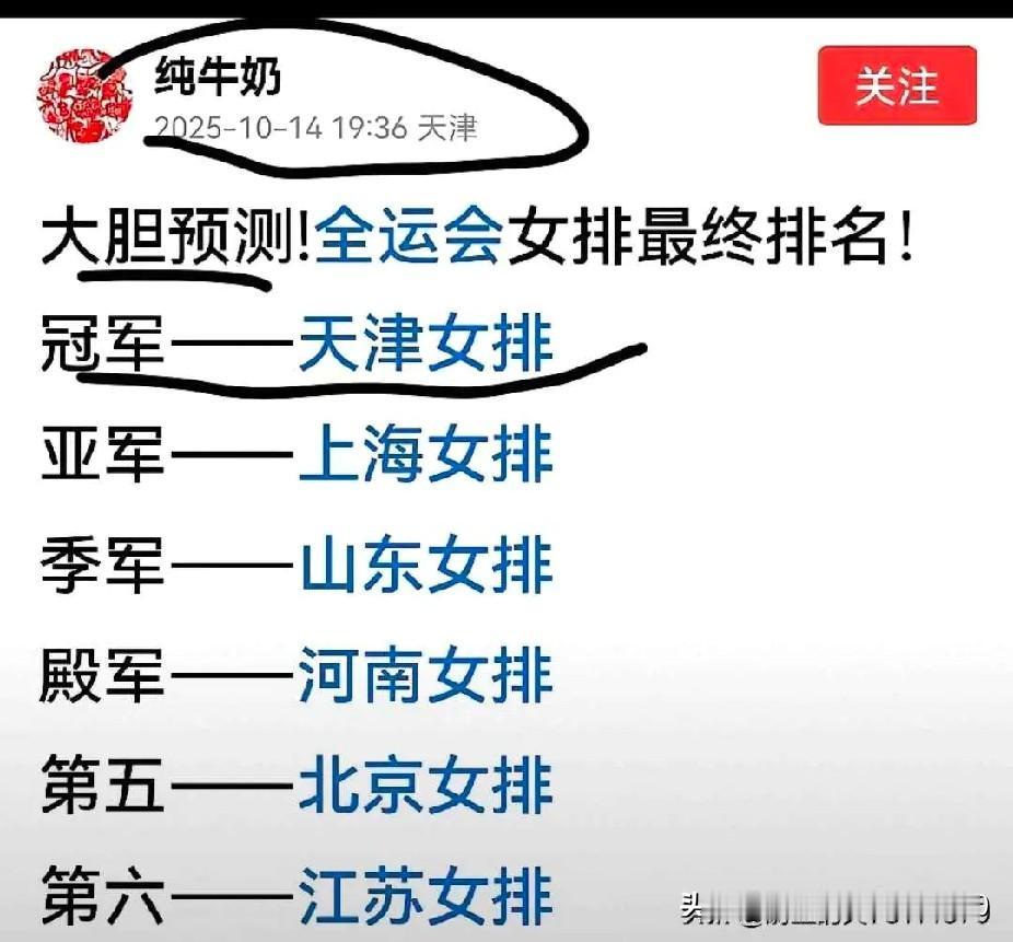 [紫人的胆，不是一般的大，而是胆大包天]
大胆预测：全运会女排最终排名！冠军-天