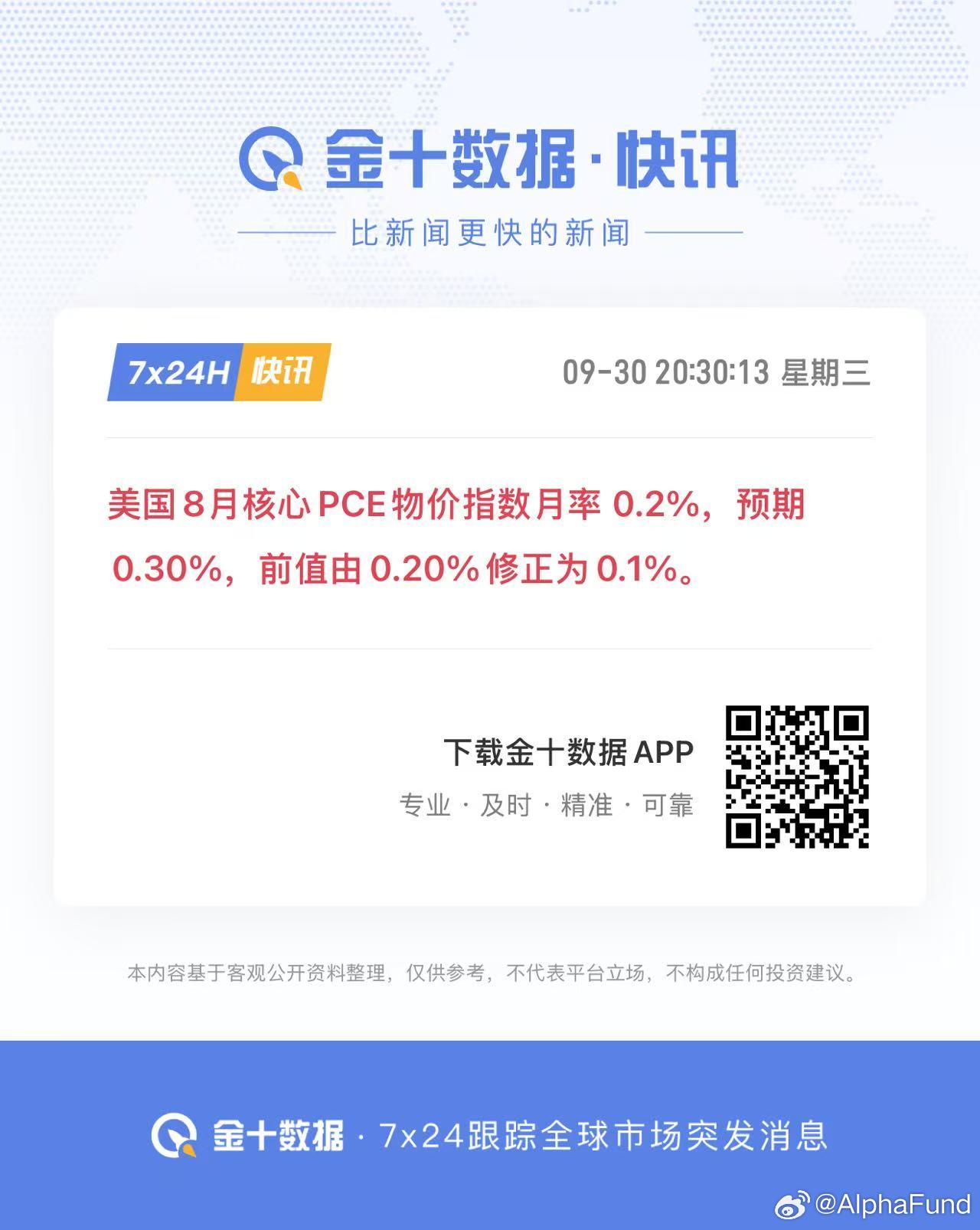 相同的事情今年发生过不止一次了[允悲]美股[超话] ​​​
