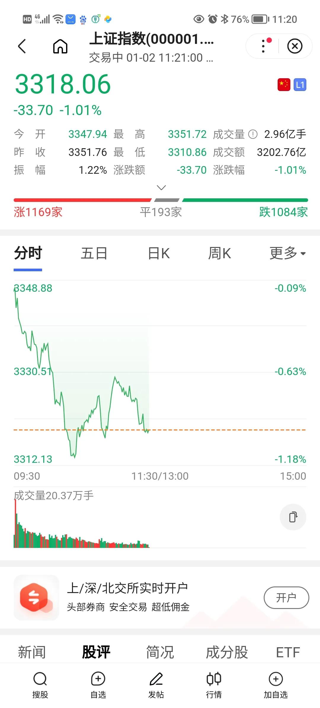 座谈会喊声如雷，一竞价低开如泪。
股市如煤，少把点火的锤。
本来一片向好，监管日