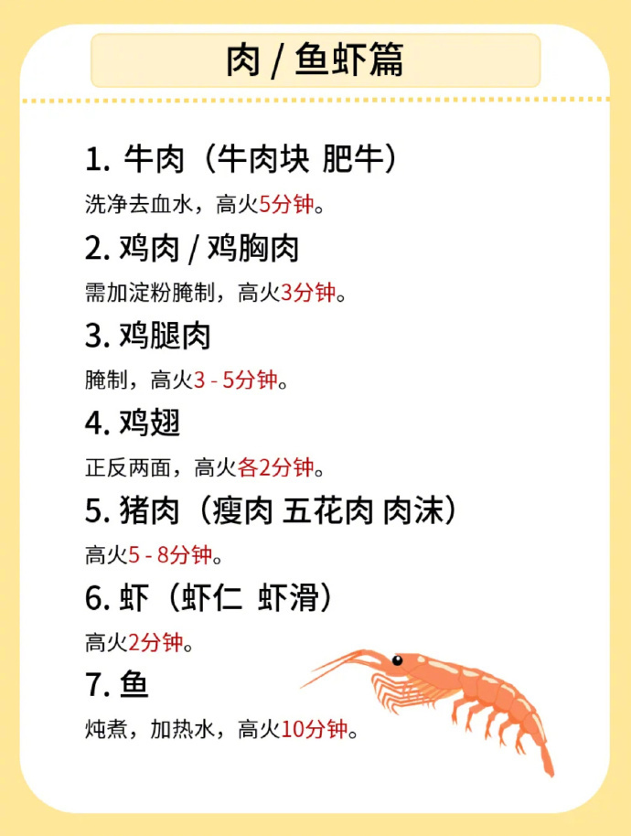 各类食物微波炉加热时间一览我的宝藏食谱