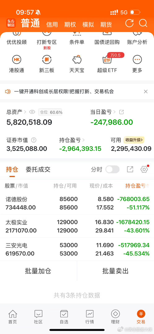 手上的票一直没啥动静，短期回本有点难，考虑卖出找其他股赚回来，这样等也不是个办法