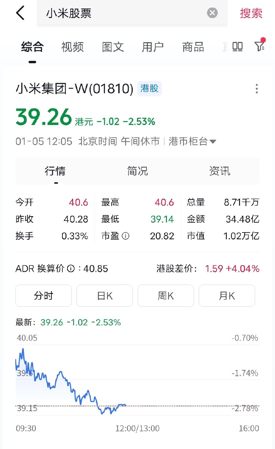 小米港股今天又是大跌，这跟他们前几天拆车直播有没有必然的联系？
好像那次拆车直播