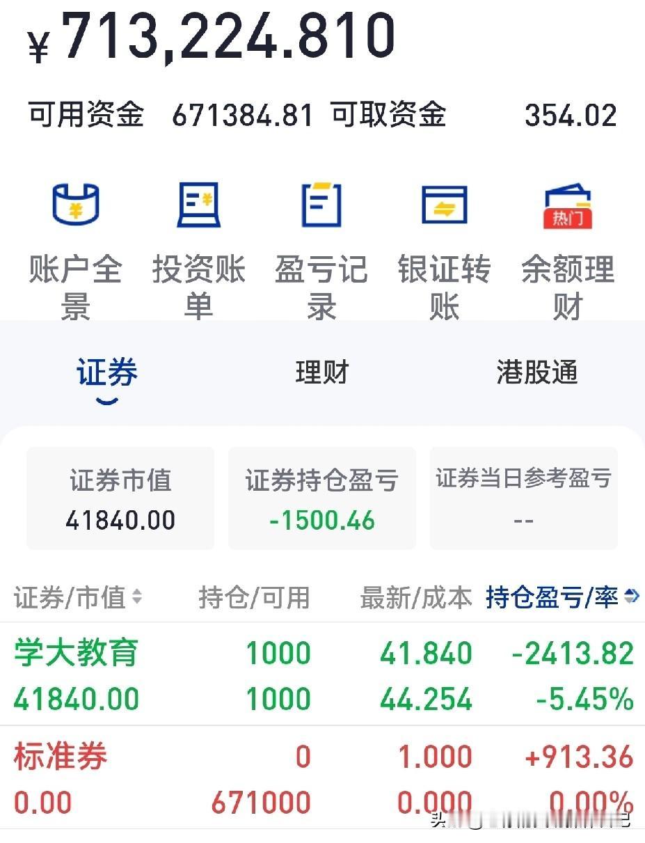 昨天进1000股学大，博三季报，可惜三季报不理想，学大第三季度几乎没有啥利润，导