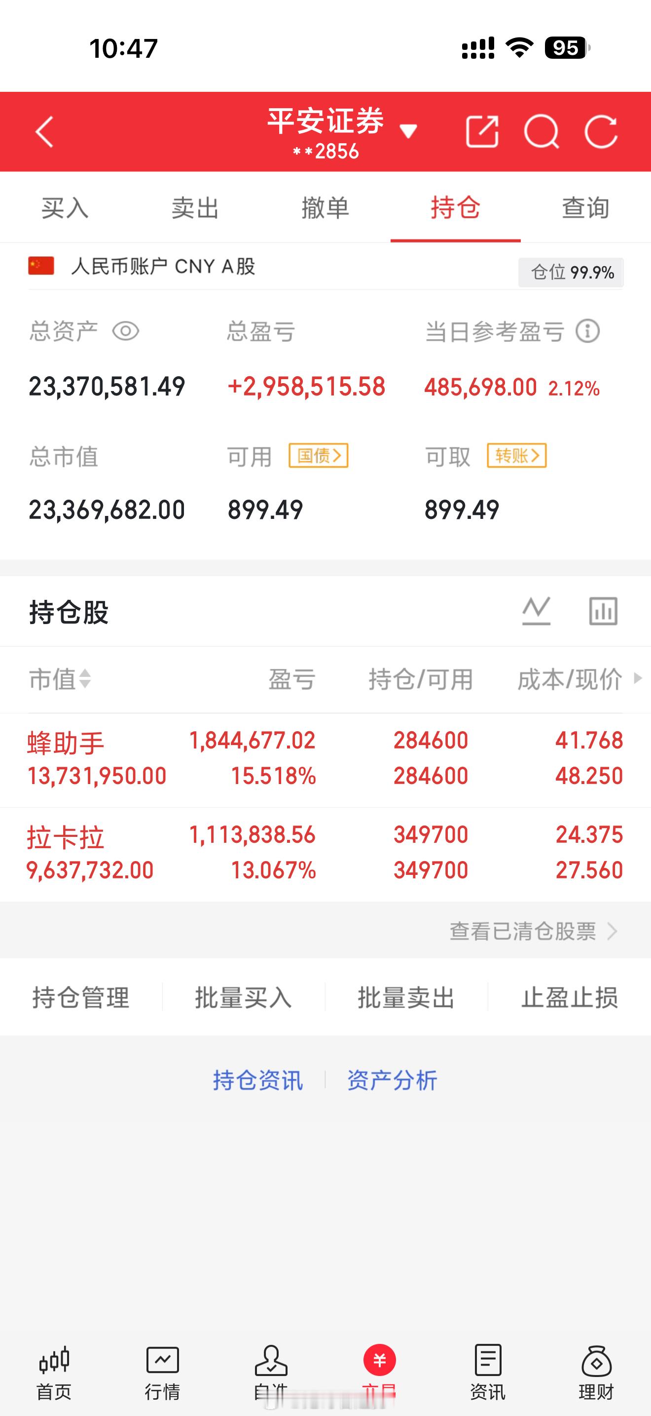 5月11日 周一｜鬼哥实盘翻倍炒股之旅（第401天）今日操作：一股不动。1. 拉