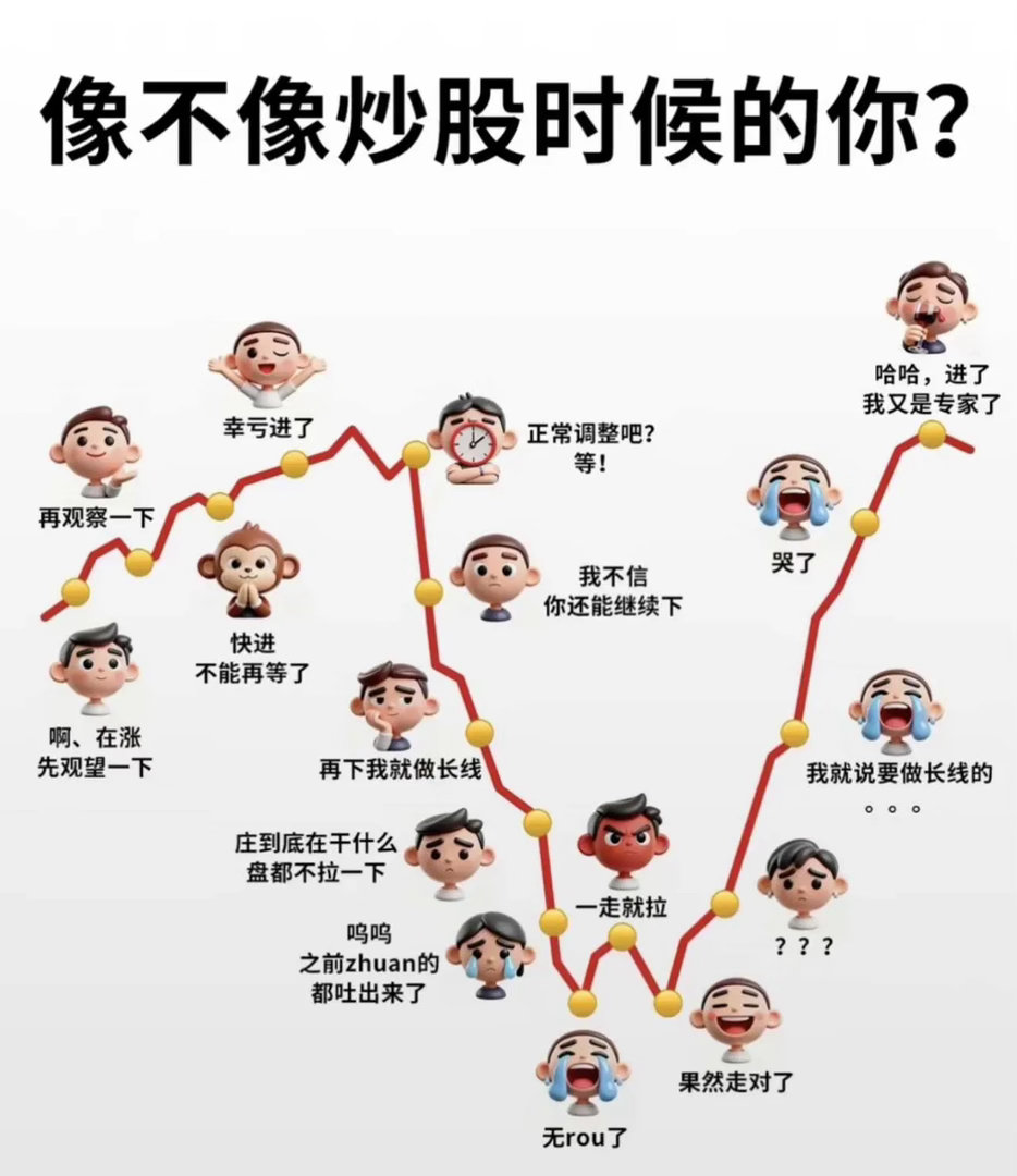 有没有人对号入座一下 