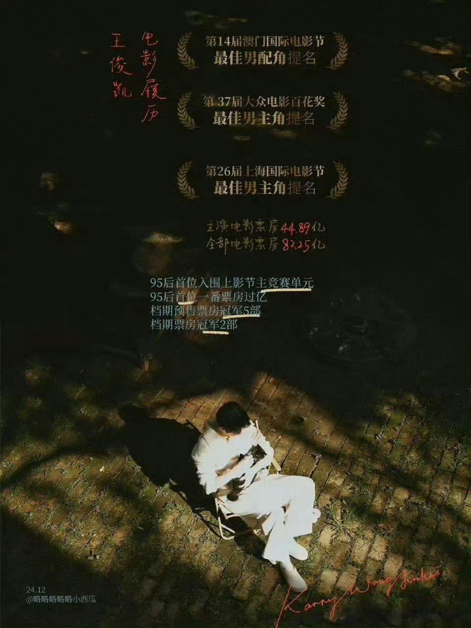 任嘉伦任嘉伦37岁还没演过电影，嘉人姐姐应该也没看过吧，小童鞋12月31日送电影