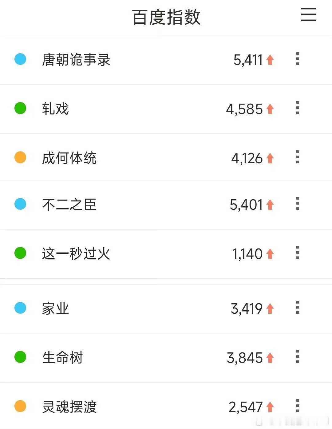 爱奇艺悦享会百指爱奇艺悦享会剧集百指爱奇艺悦享会百指，不错，[期待][期待] ​