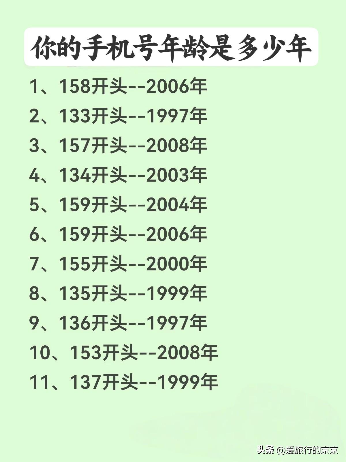 你的手机号年龄是多少岁
    每一个手机号的号段发行时间都不一样，有的号段已经