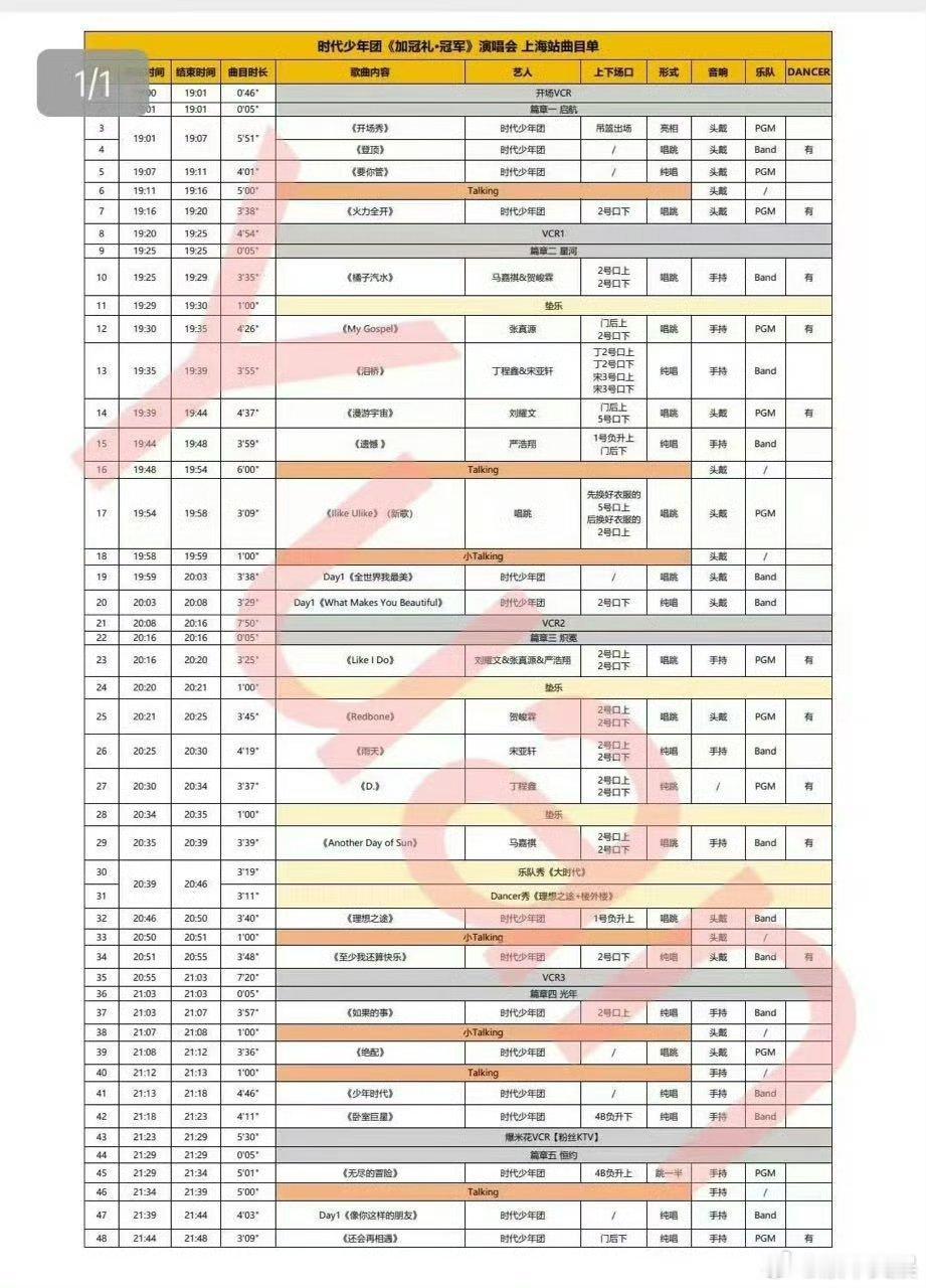 时代少年团上海站曲目单时代少年团上海站演唱会曲目单时代少年团上海站曲目单，期待，