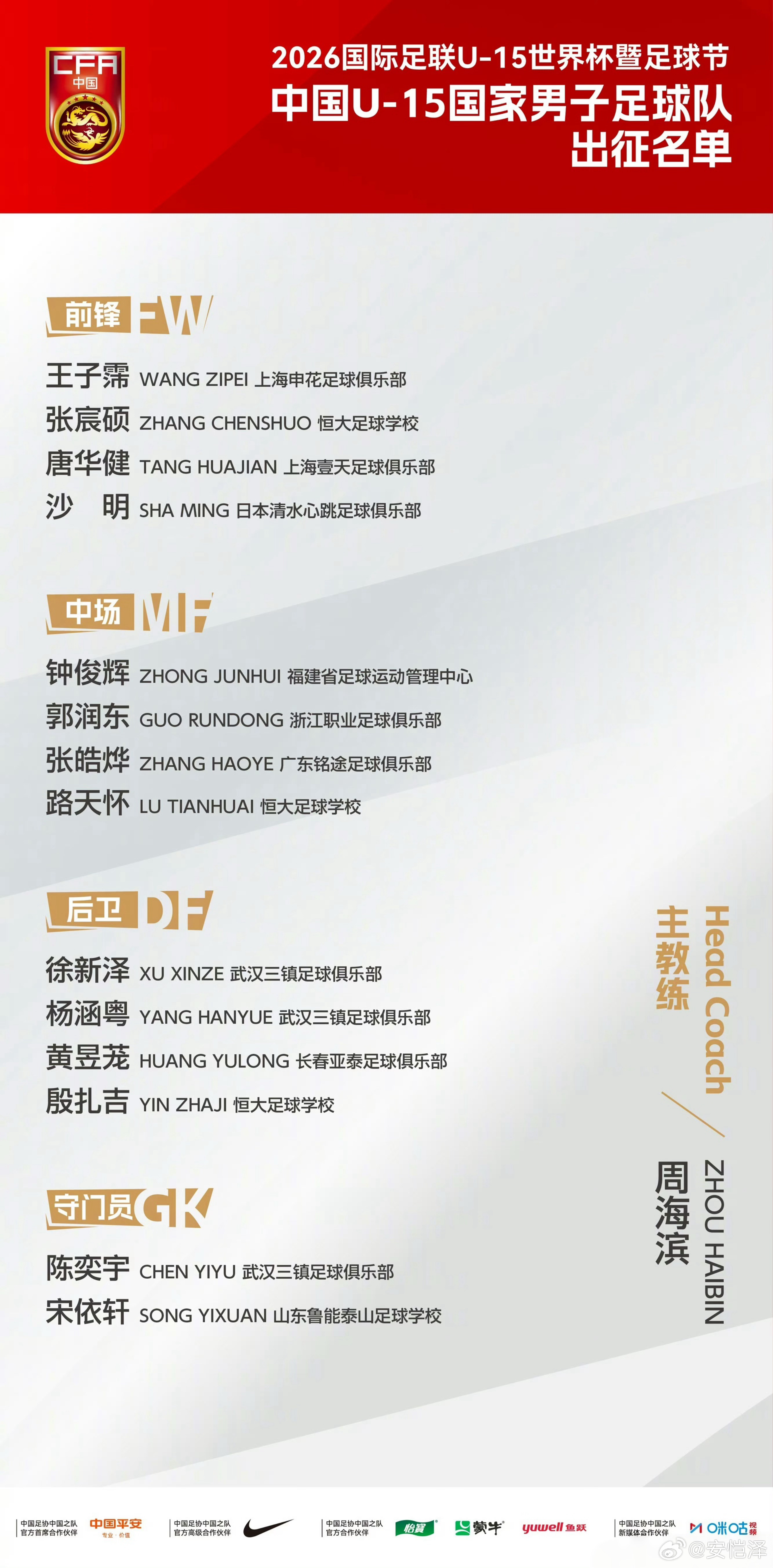 【U15世界杯中国男子足球队出征名单公布】本届赛事将于10月24日-30日在阿塞