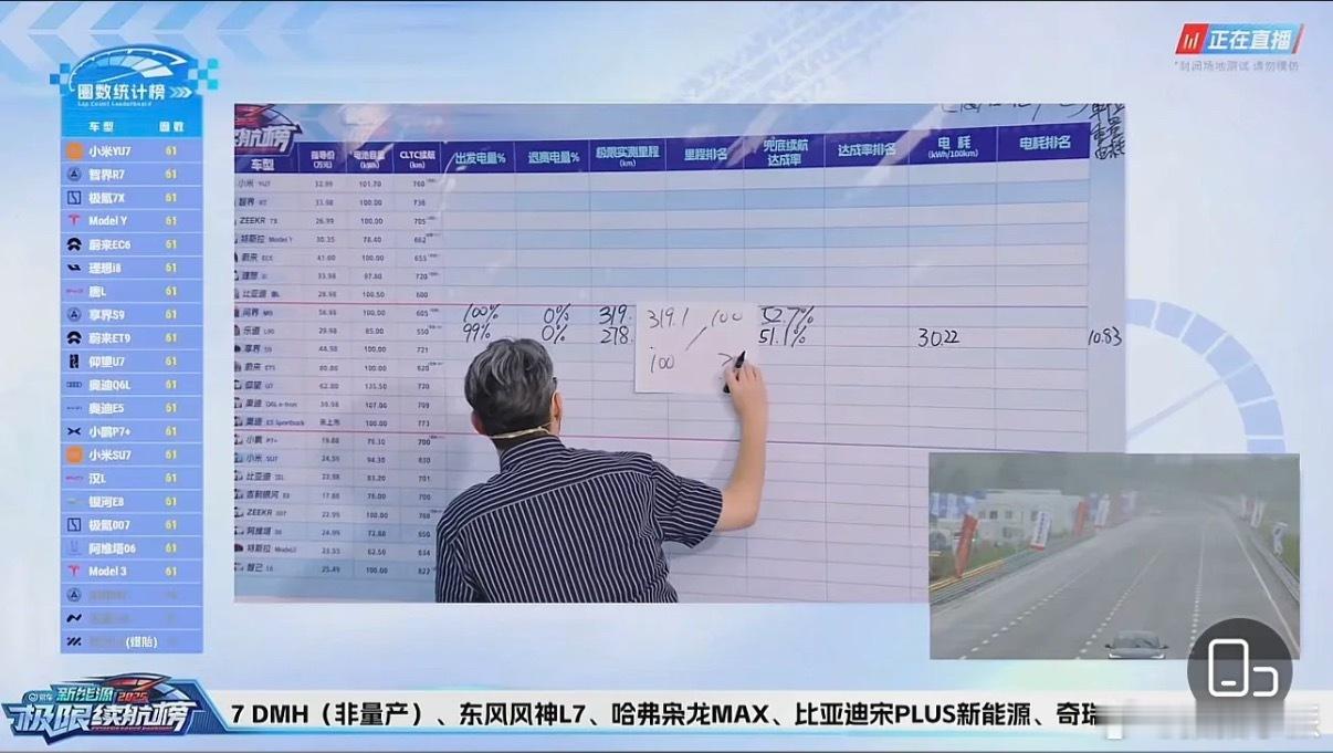 周末闲着没事在家看了易车高速续航测试的直播。前段时间乐道L90的热度挺高我特意关