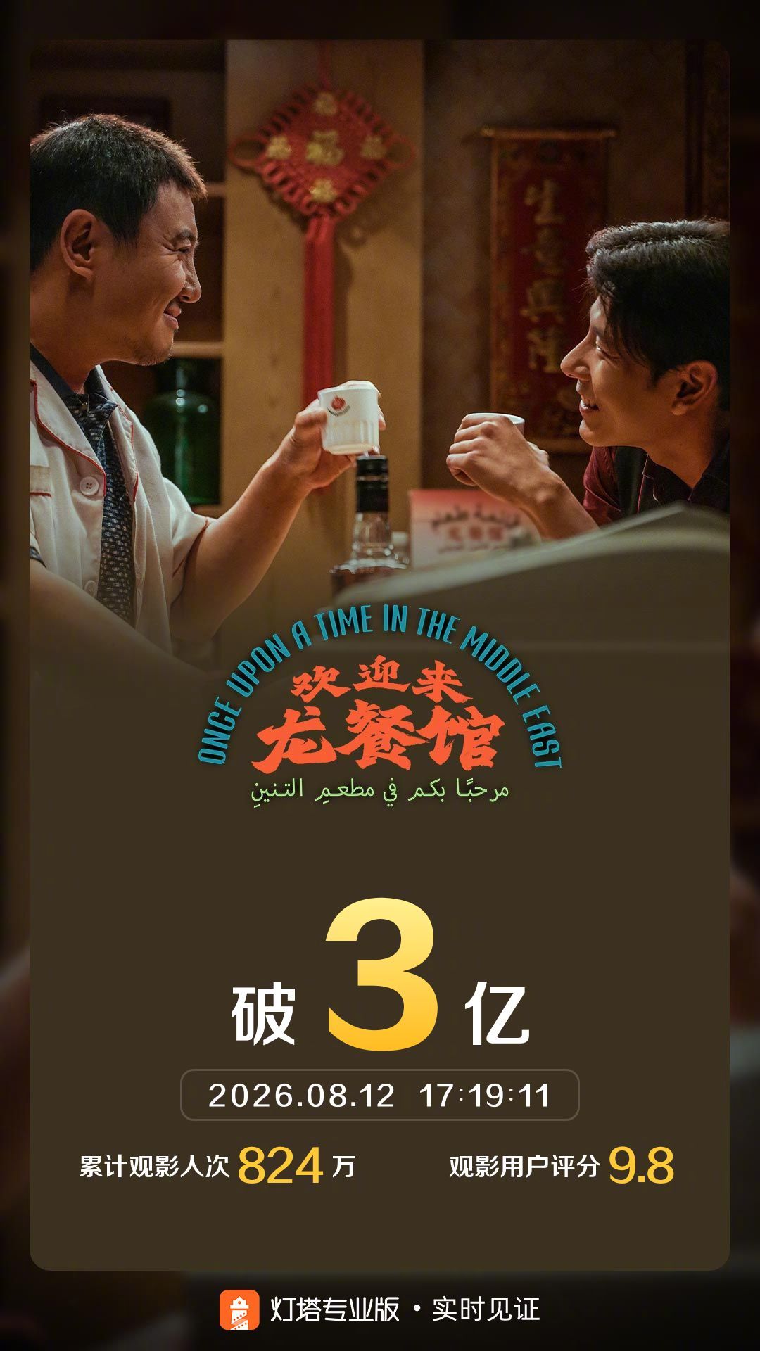 欢迎来龙餐馆票房破3亿 据灯塔专业版实时数据，上映第2天，影片《欢迎来龙餐馆》票