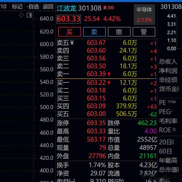 江波龙   下车了   4个多点了！！！满足了！！！ 