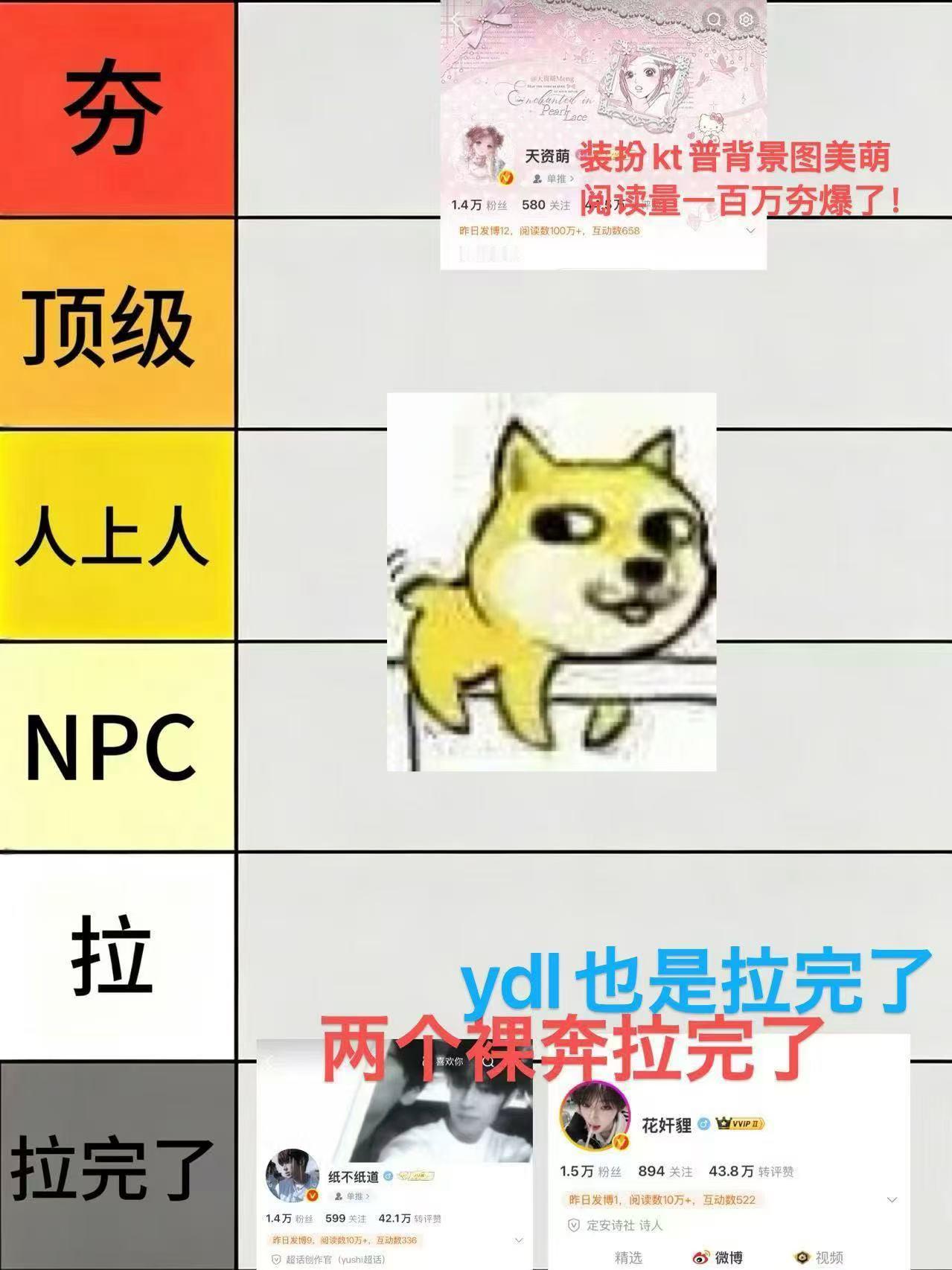 天资萌夯爆了 ​​​