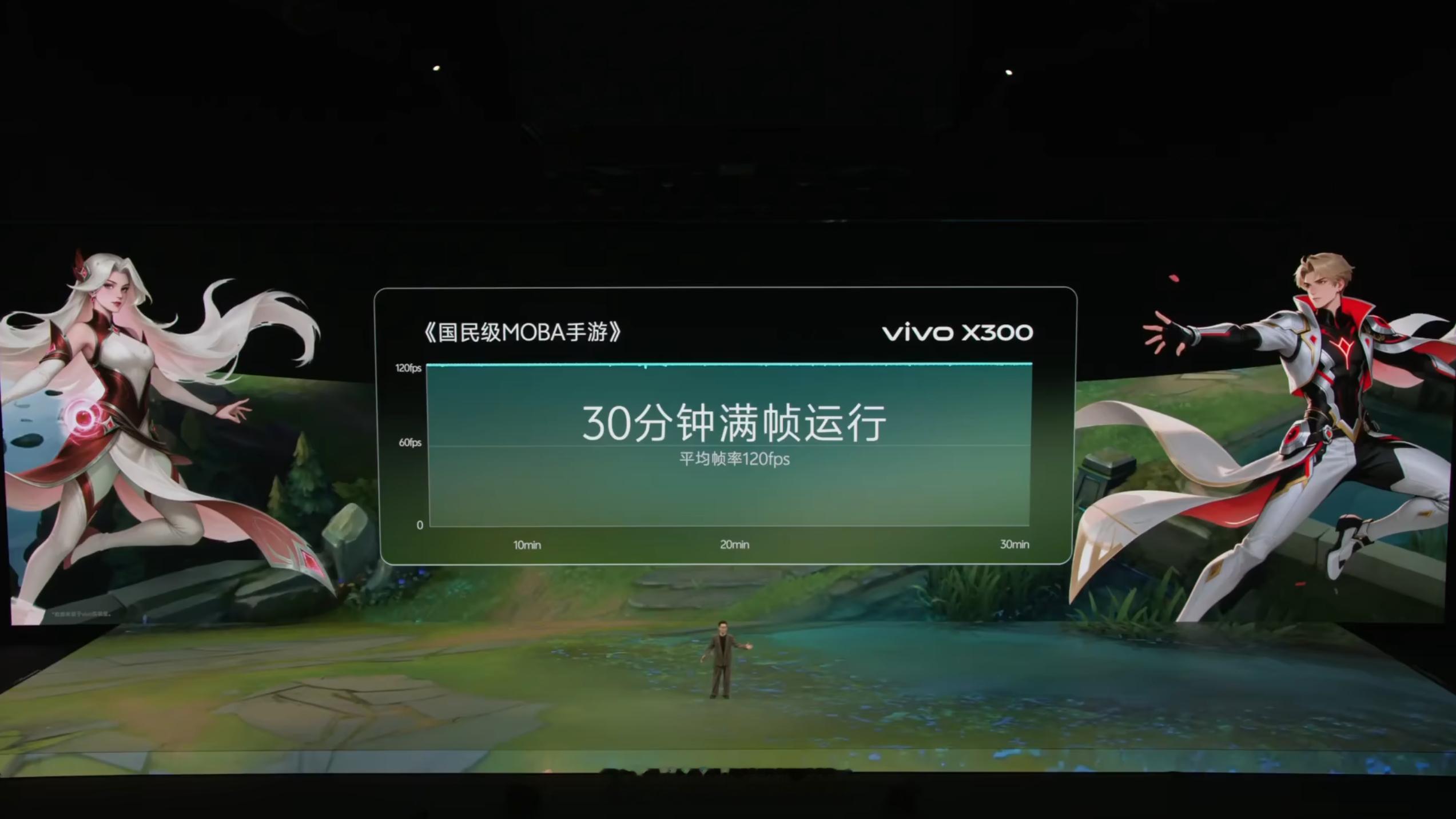 vivo X300 标准版游戏表现，记住全满帧就可以了，天玑 9500 的表现可