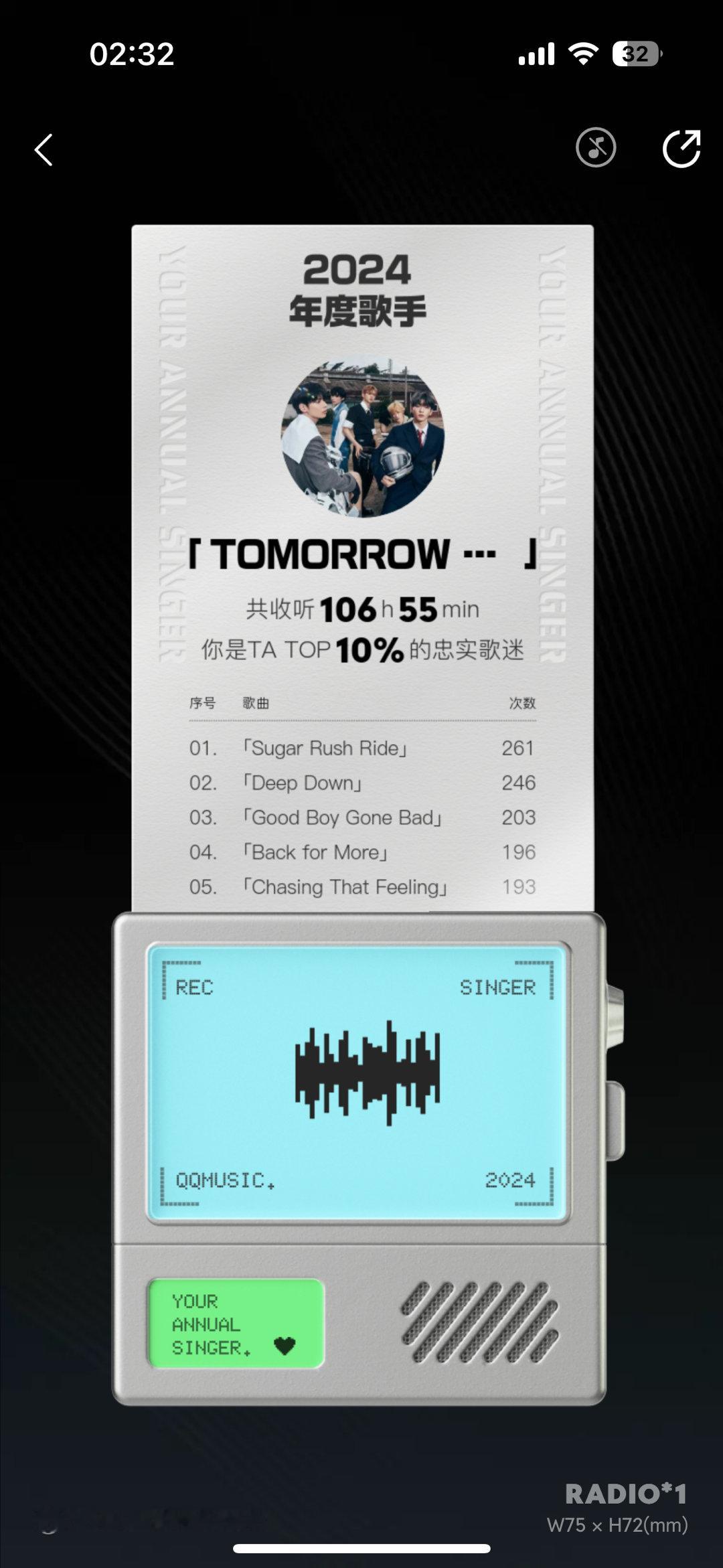 我的蛐蛐音乐年度报告是默哀[微笑] 
