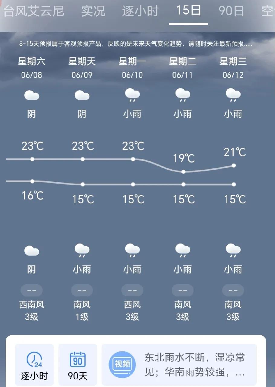 #一张图记录夏日生活#端午节要不要来哈尔滨避暑啊，南方的小伙伴们！你们那是不是都